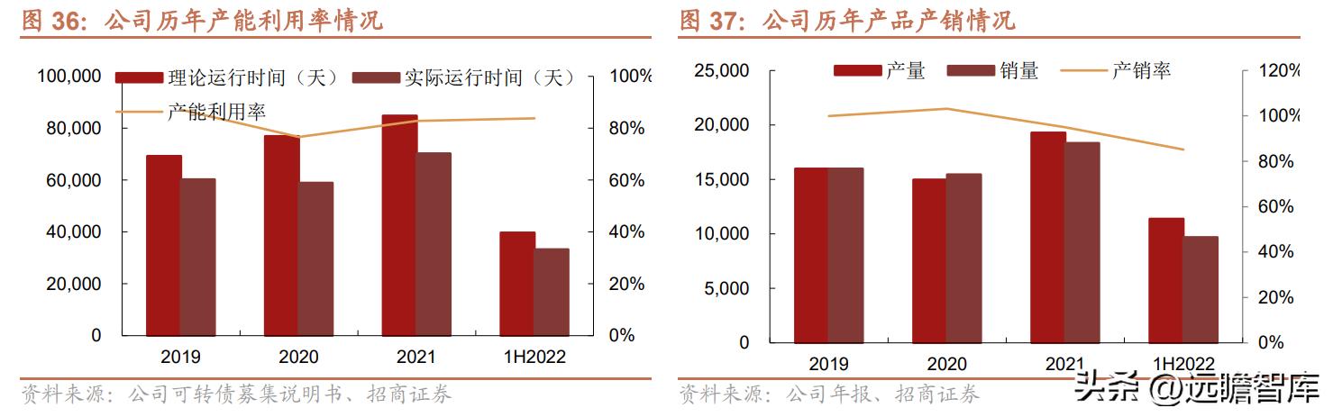 爱柯迪，汽车轻量化零部件领域的领先企业，一站式服务助力全球汽车行业创新前行