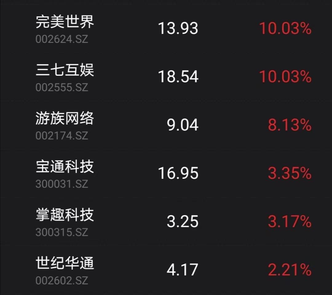 大晟文化是一家在传媒产业领域拥有丰富经验和广泛影响力的企业。其业务涵盖了文化、娱乐、艺术等多个领域，致力于通过多元化的内容创作和推广，为社会大众带来丰富的文化体验。