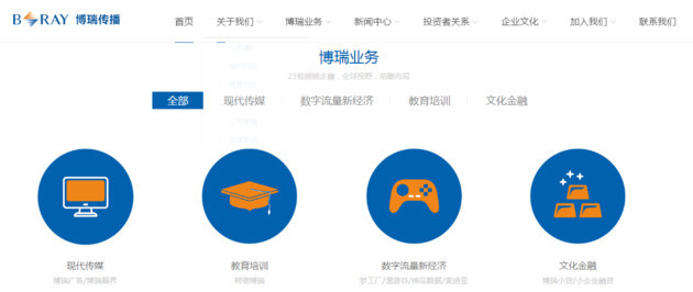 博瑞传播是一家在媒体传播领域具有影响力的公司。其主要业务涵盖了媒体运营、广告代理、活动策划与执行以及新媒体推广等多个方面。公司以其丰富的经验和专业的团队，致力于为客户提供全方位的媒体传播解决方案。