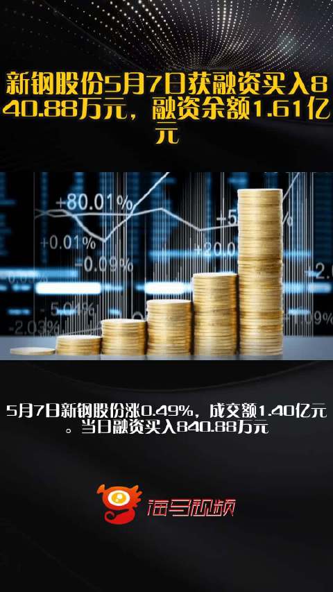 新钢股份，即江西新钢股份有限公司，是一家上市公司，主要从事钢铁产品的生产和销售。该公司拥有完整的钢铁生产流程，包括炼铁、炼钢、轧钢等工序，并拥有先进的生产设备和技术。该公司生产的钢铁产品广泛应用于建筑、机械、汽车、家电等各个领域。此外，新钢股份还致力于环保、节能等方面的研究和应用，推动企业的可持续发展。