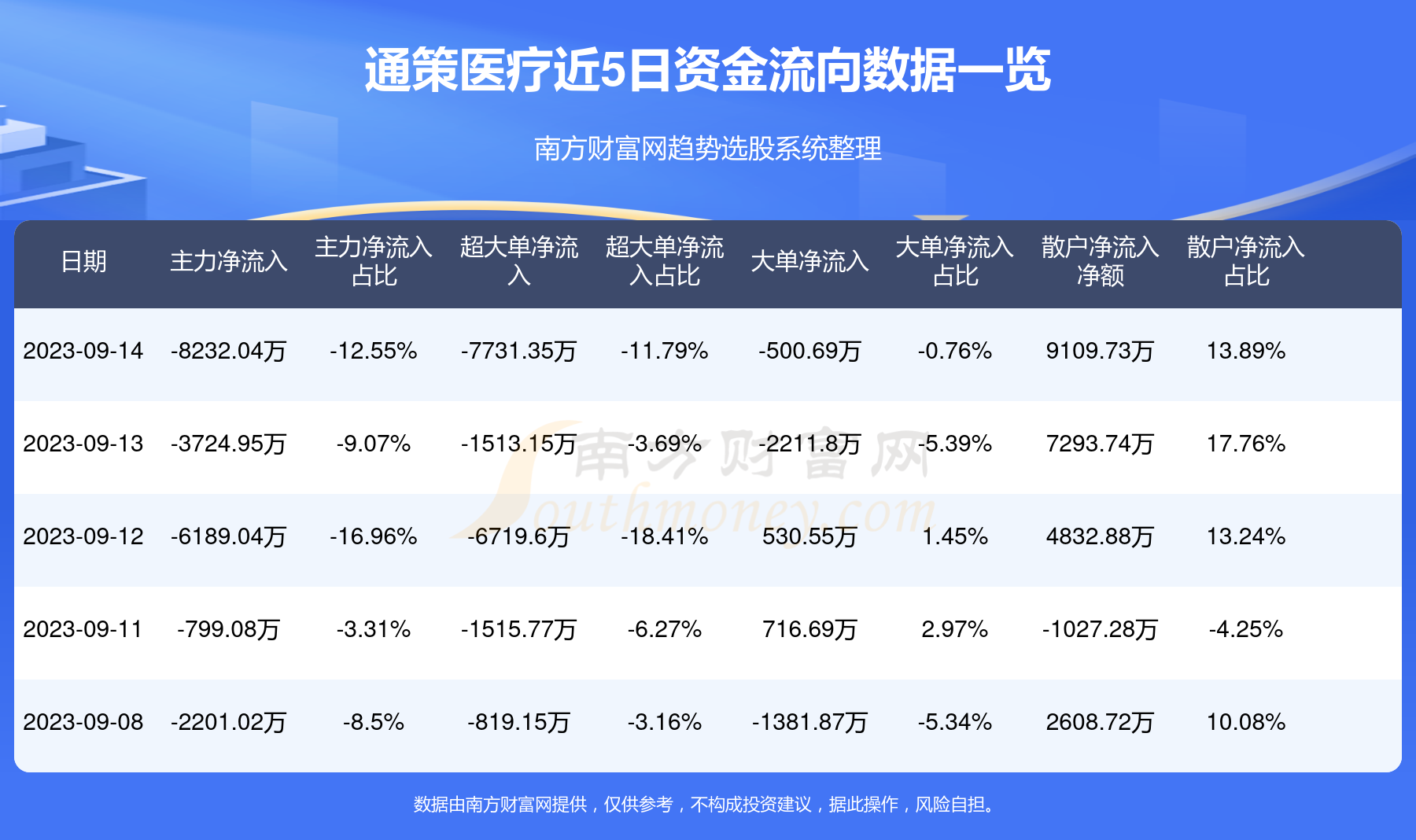 通策医疗，口腔医疗领域的佼佼者，致力于优质医疗服务与技术创新