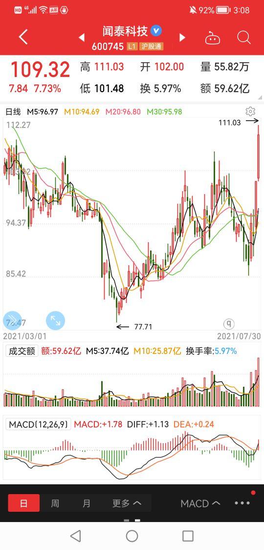 闻泰科技，移动通信中央设备研发、生产、销售一体化领军企业介绍