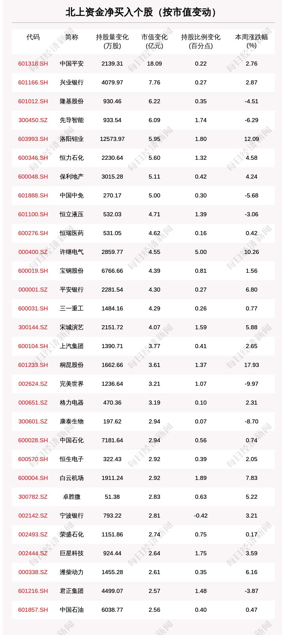 神奇制药，专注药品研发生产，致力于满足患者需求的多领域制药企业
