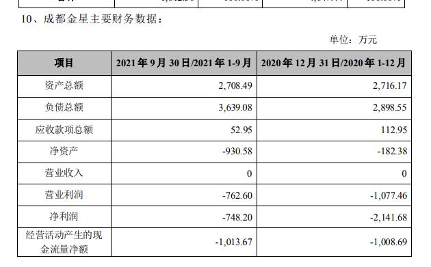 益佰制药是一家主要从事药品研发、生产和销售的公司，其产品和服务主要涉及肿瘤、心血管、抗感染等领域。以下是关于益佰制药的一些详细信息