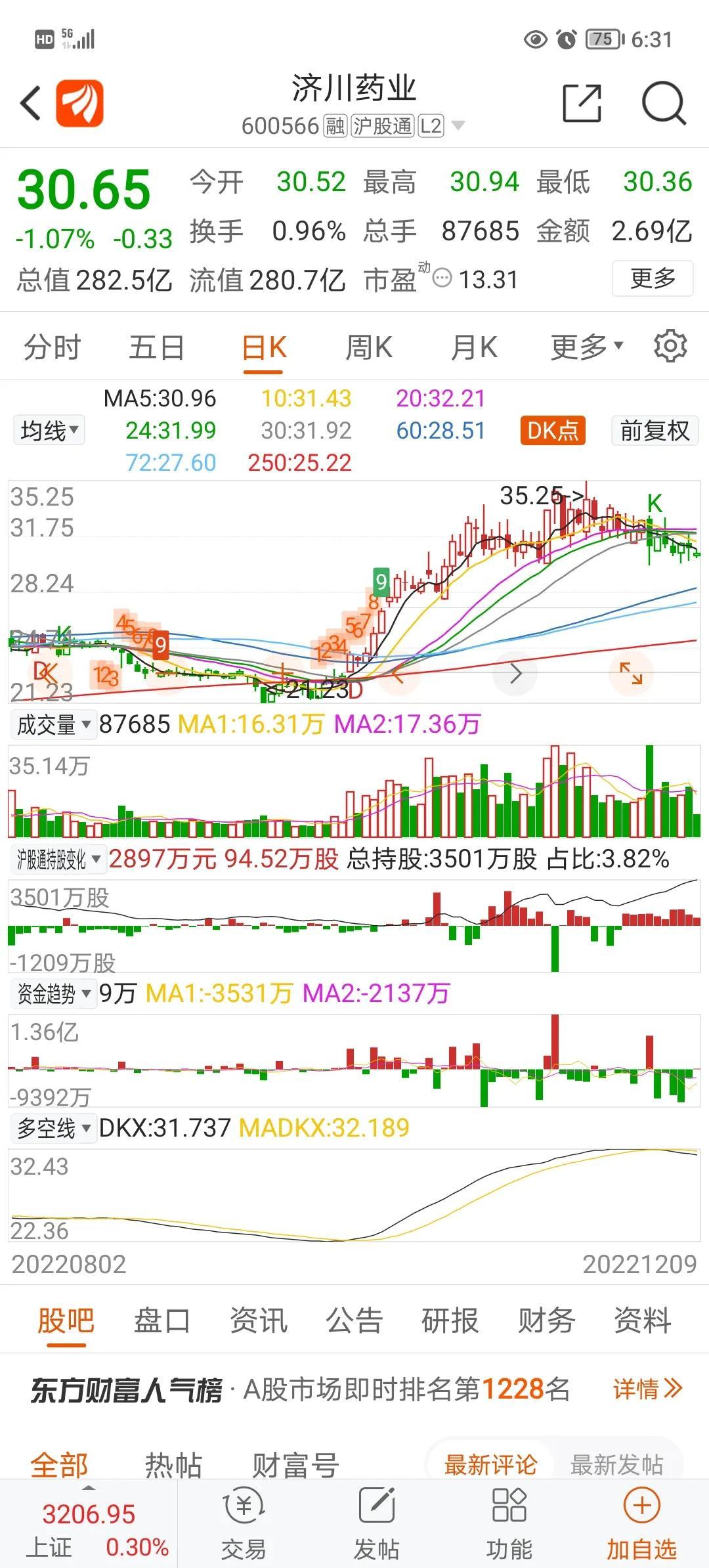 济川药业，药品研发、生产与销售的制药巨头详情介绍