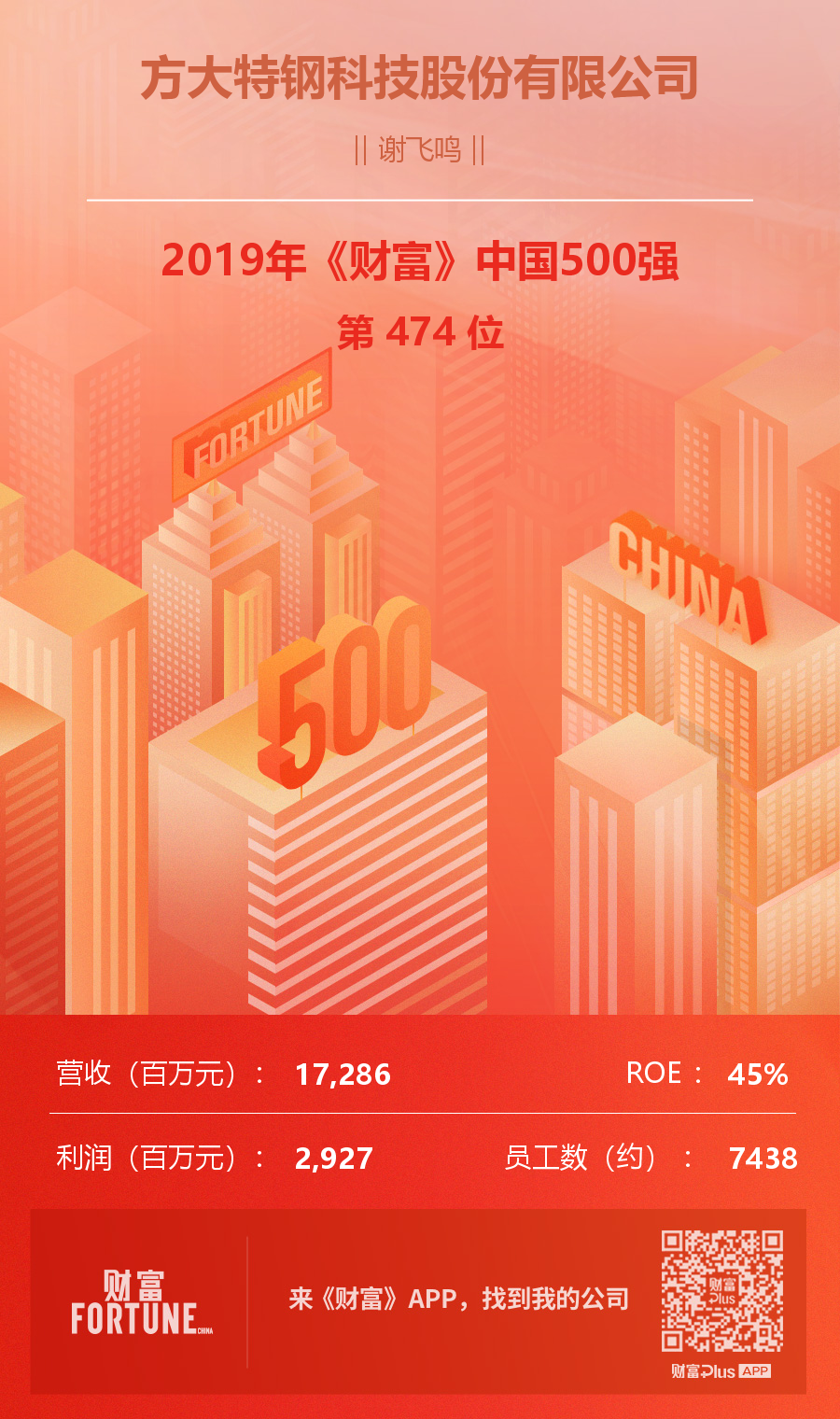 方大特钢，优质钢材生产专家，科技创新引领行业前沿