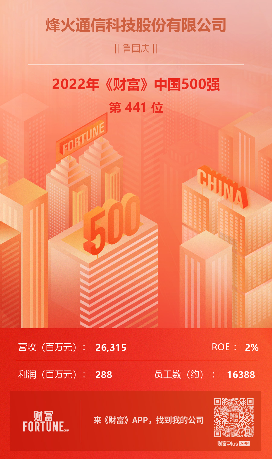 烽火通信是中国电信业的领军企业之一，专注于光通信领域的技术研发、生产制造和运营服务。以下是关于烽火通信的一些详细信息