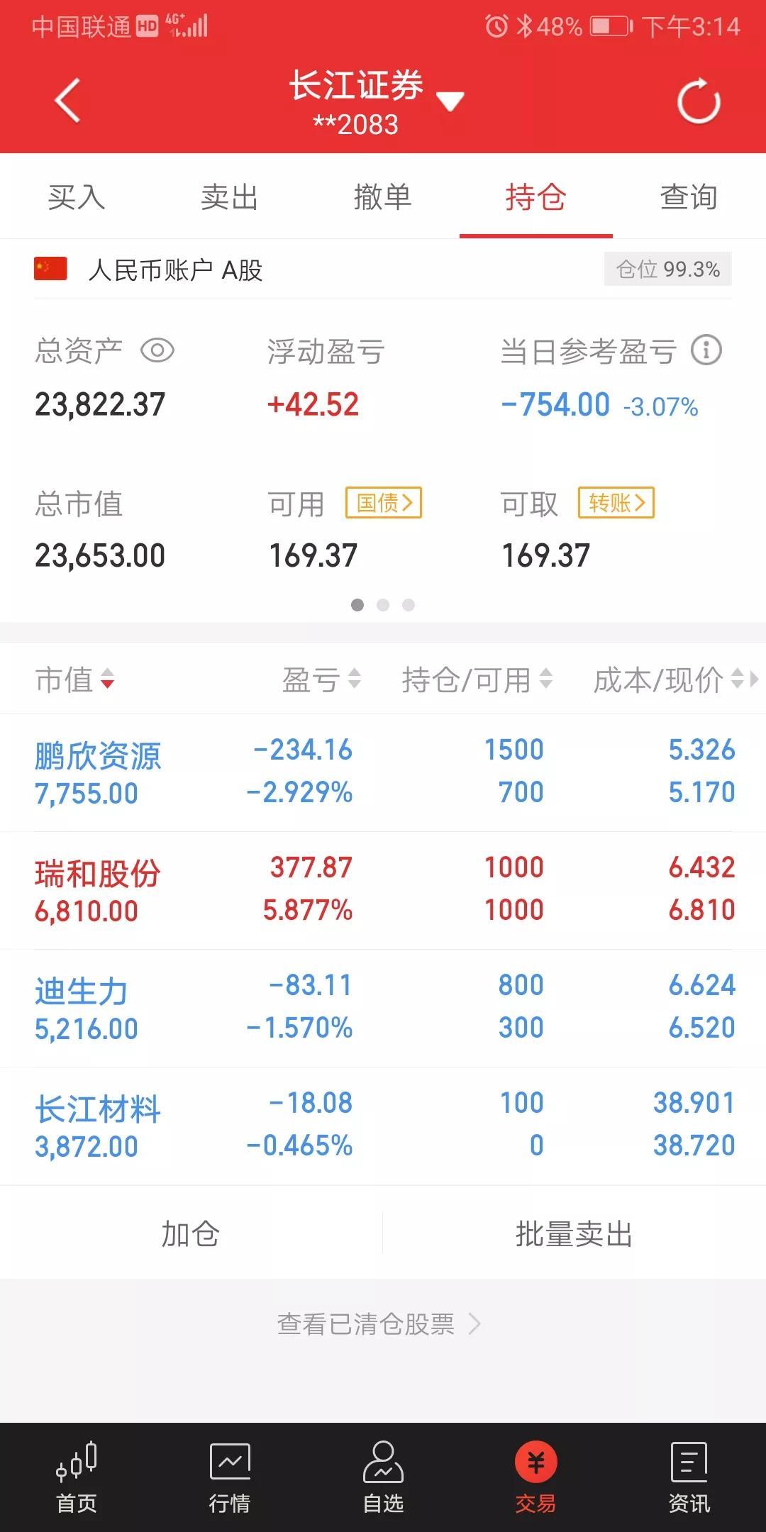 鹏欣资源，综合性资源企业的金属矿产业务与管理投资之道