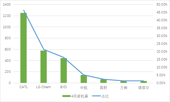 中国动力可以指多个方面，包括但不限于以下几个方面