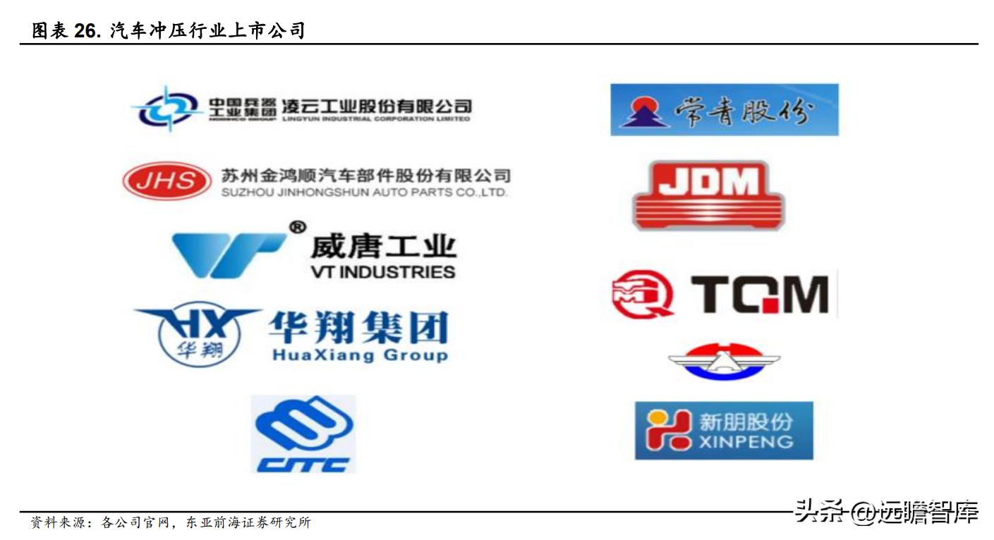 凌云股份，汽车零部件、轨道交通与建筑系统产品主营企业介绍