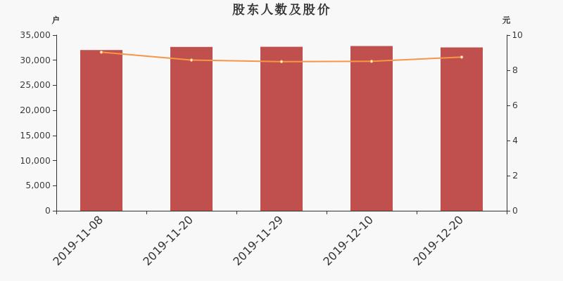 千金药业，高品质中成药研发、制造与销售领军者