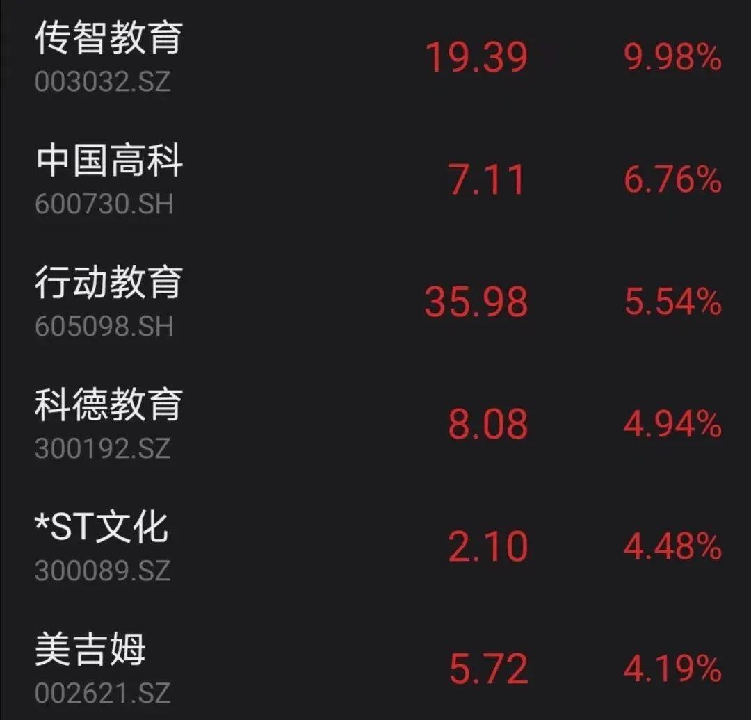 湘邮科技是一家在邮电行业拥有深厚背景的公司，其全称是湖南湘邮科技实业有限公司。该公司主要从事邮政信息技术研发及应用，拥有邮政行业唯一的国家重点实验室。以下是关于湘邮科技的一些详细信息