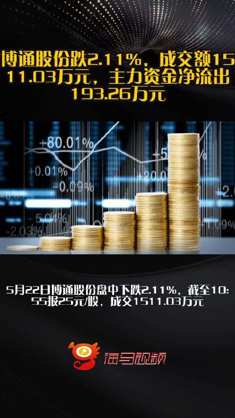 博通股份，通信行业的翘楚，专注研发、生产及技术服务，并拓展云计算和大数据领域