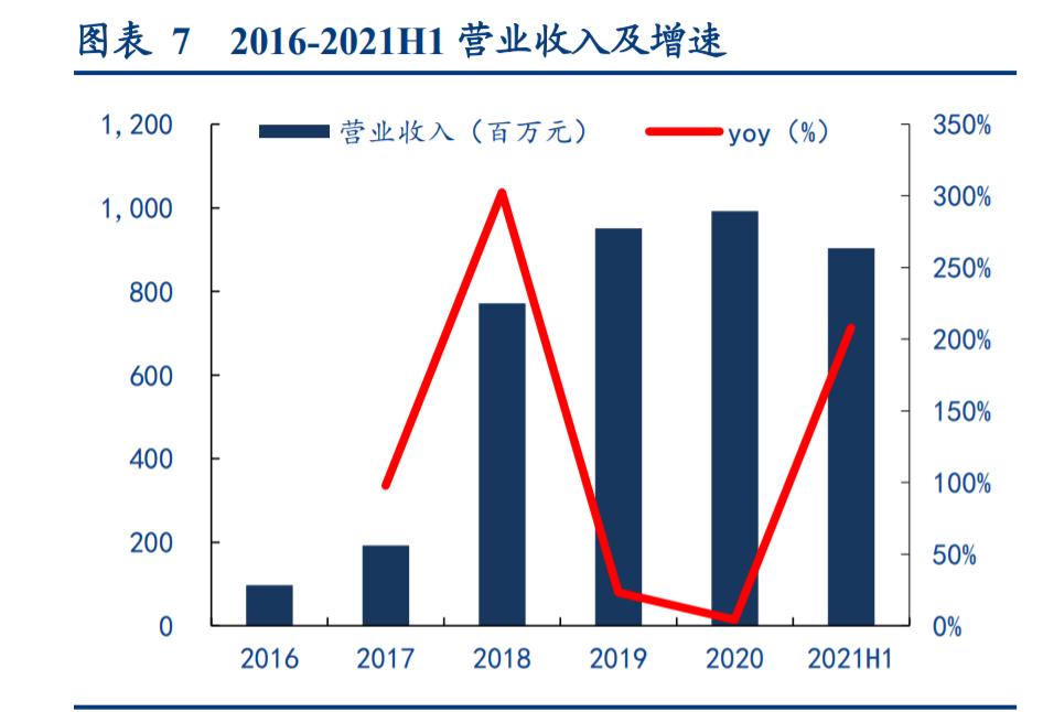 三元股份是一家在乳制品行业拥有悠久历史和品牌影响力的公司。以下是关于三元股份的详细介绍
