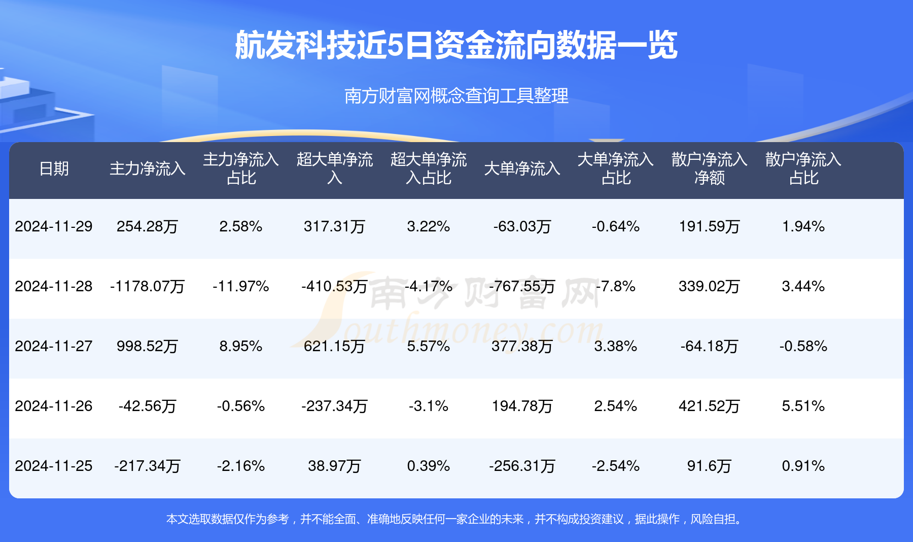 航发科技，航空发动机制造的领军企业介绍