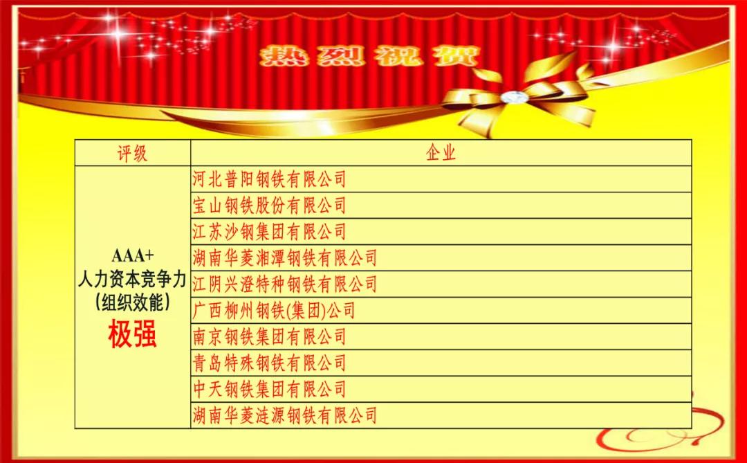 五矿资本是中国五矿集团有限公司旗下的重要金融服务平台，其业务范围涵盖了多个金融领域，包括信托、金融租赁、期货等。该公司致力于提供多元化的金融服务，以满足不同客户的需求。五矿资本在金融领域拥有丰富的经验和深厚的专业知识，其业务范围广泛，具有较大的市场影响力。