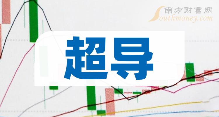 联创光电，光纤通信与光电传感领域的研发制造佼佼者