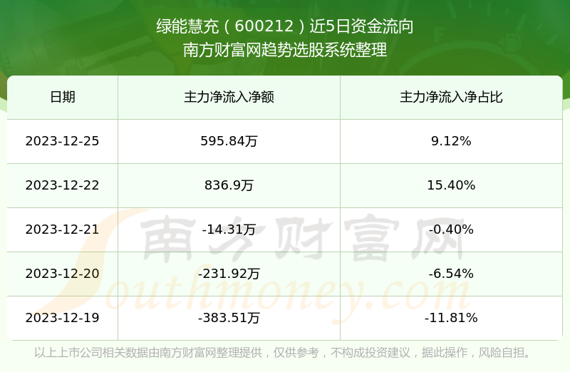 绿能慧充，新能源汽车充电设备的研发领军者，推动智能化充电解决方案的发展