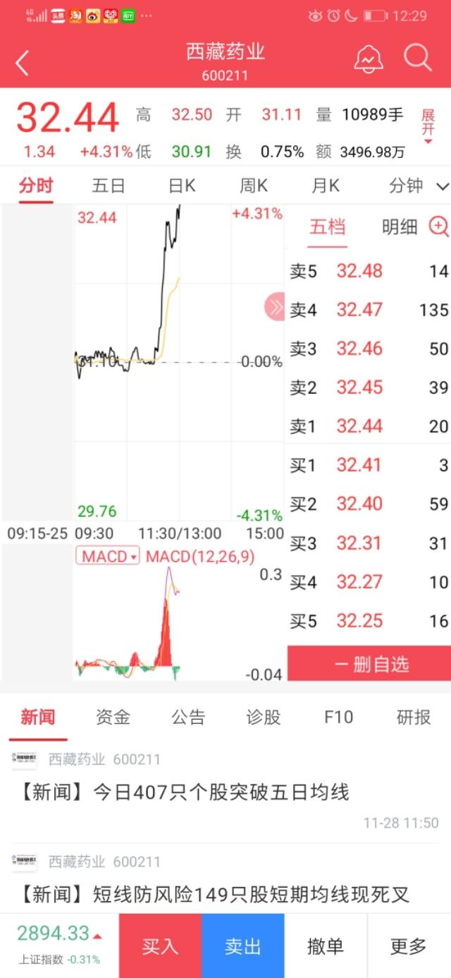 西藏药业，高品质药品研发与生产的现代化制药企业