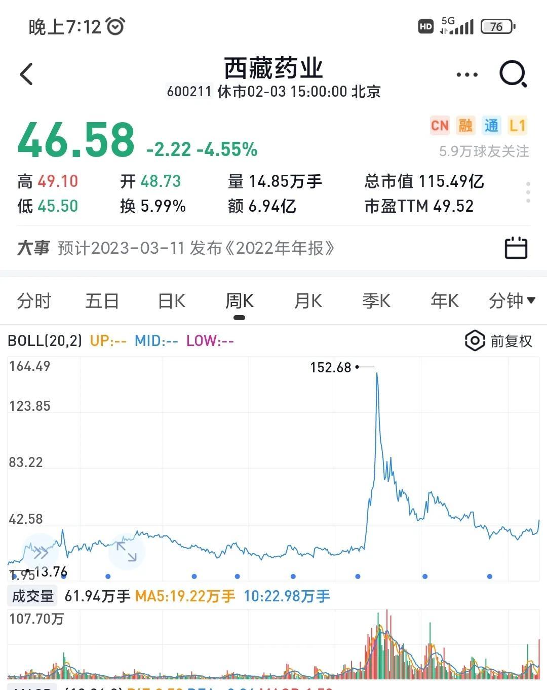 西藏药业是一家主要从事药品研发、生产和销售的现代化制药企业。其主要产品涵盖了藏药和其他类型的药品，如中药材、化学药制剂等。西藏药业在研发和生产方面拥有先进的制药技术和设备，致力于提供高品质的药品，以满足患者的需求。