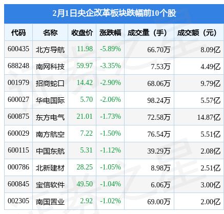 中牧股份，中国农业全产业链领军，专注畜牧健康与食品安全，引领产业可持续发展