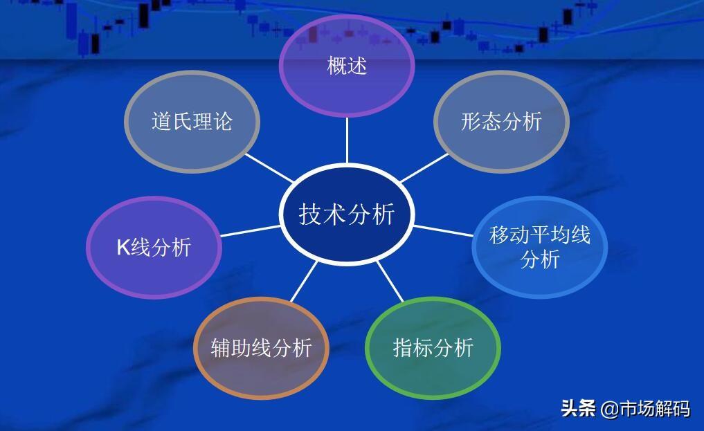 生益科技是一家主要从事覆铜板研发、生产和销售的企业，主要产品包括各种类型的CCL和PP板。该公司拥有自主知识产权和核心技术，并拥有国家级企业技术中心，具备较强的自主研发能力。其CCL产品广泛应用于通讯电子、航空航天、军工雷达、轨道交通等领域。该公司自成立以来，一直致力于打造国际一流的覆铜板企业。此外，生益科技在行业中拥有较高的知名度和影响力，其产品和服务在市场上受到广泛认可。