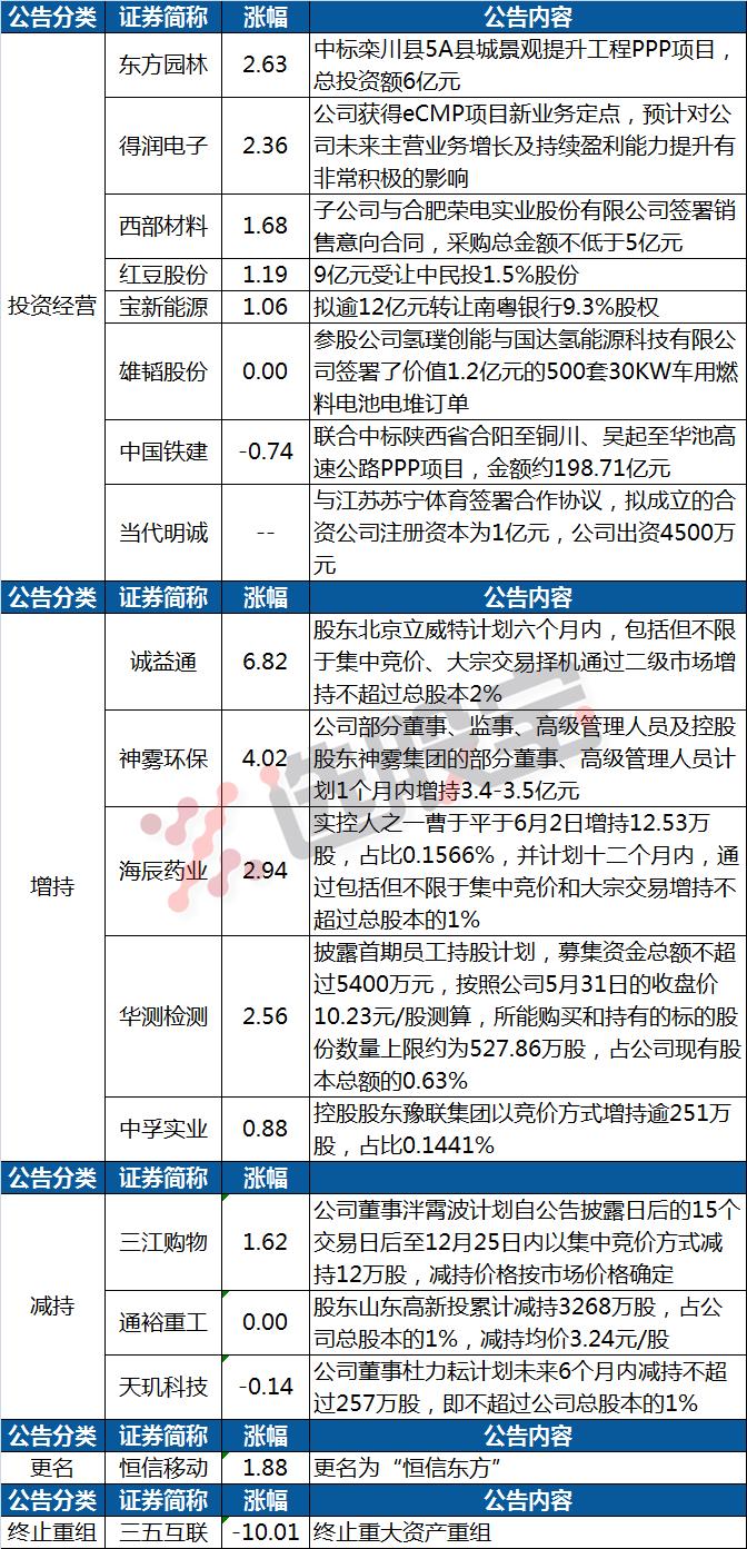 中体产业集团是中国最大的体育产业集团之一，以其强大的品牌影响力和资源整合能力，在多个领域取得了显著的成绩和突出的表现。以下是关于中体产业的一些详细信息