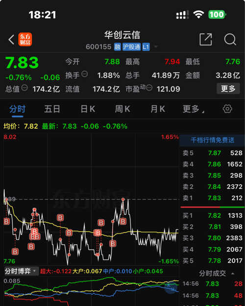 华创云信，云计算与大数据领域的数字化解决方案专家介绍