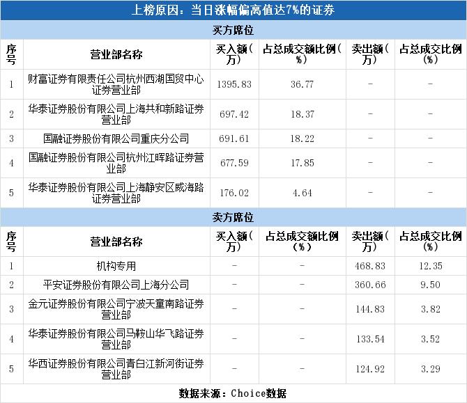东睦新材料集团，粉末冶金机械零件与硬质合金制品的领先制造商