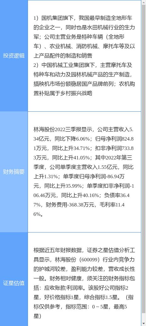 林海股份是一家主要从事园林机械、森林消防装备等产品的研发、生产和销售的国有企业。以下是关于林海股份的一些详细信息
