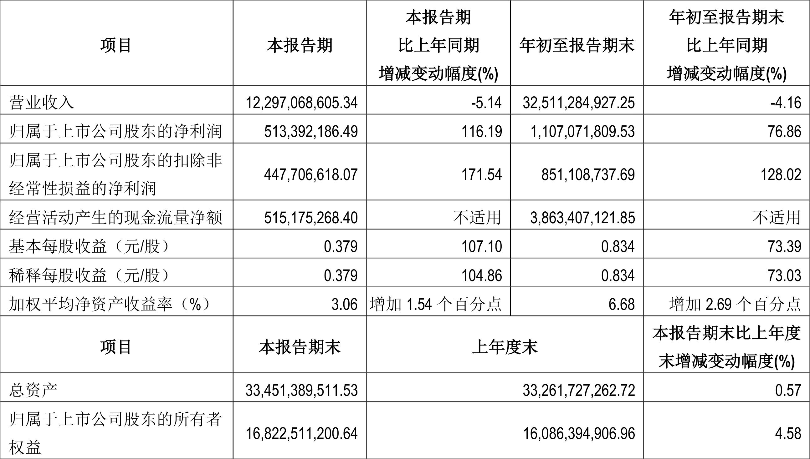 海信视像是一家专注于电视产品的研发、生产和销售的公司，是全球最大的电视制造商之一。以下是关于海信视像的一些详细介绍