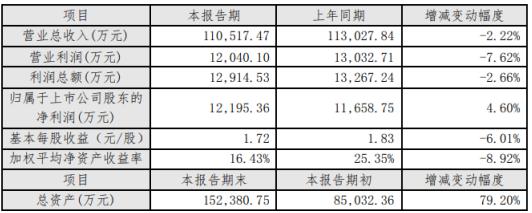 海能技术，专注新能源研发，引领未来能源革新