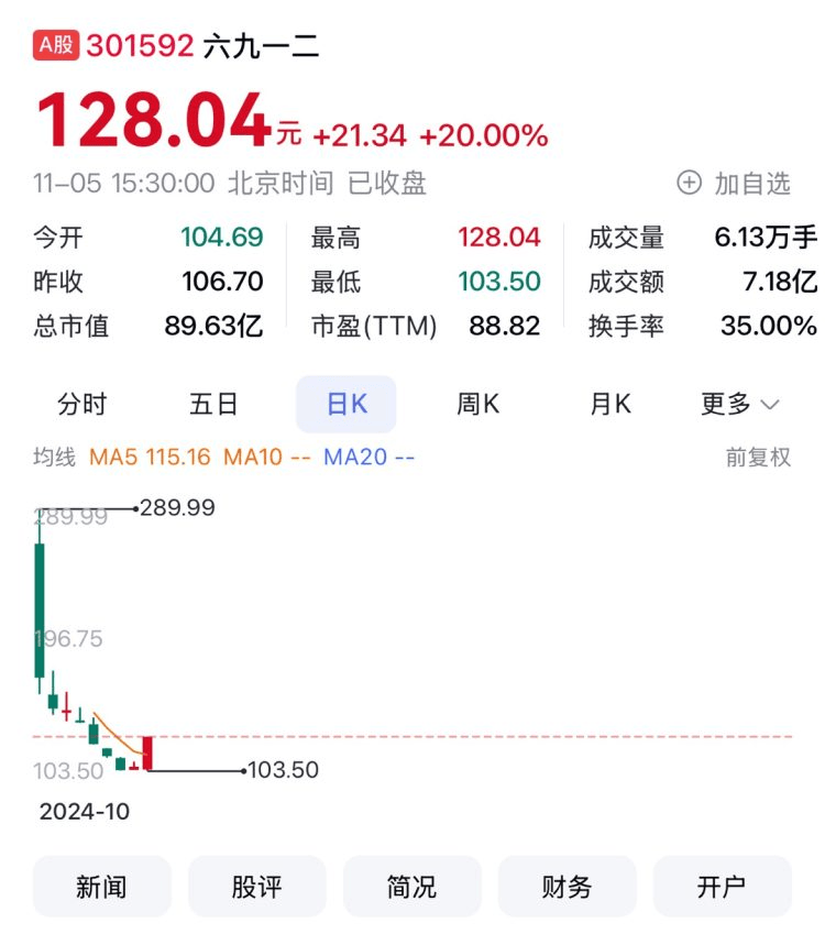 六九一二的多重含义探究，上下文与情境决定其内涵
