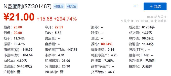 盟固利是一家专注于电池研发制造的公司，其产品包括新能源汽车电池和储能电池等。以下是关于盟固利的一些介绍