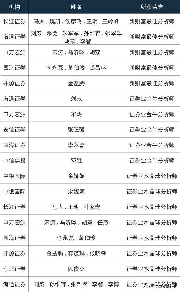 昊帆生物，生物医药领域的研发巨头，专注抗体药物、重组蛋白及疫苗生产与研发创新