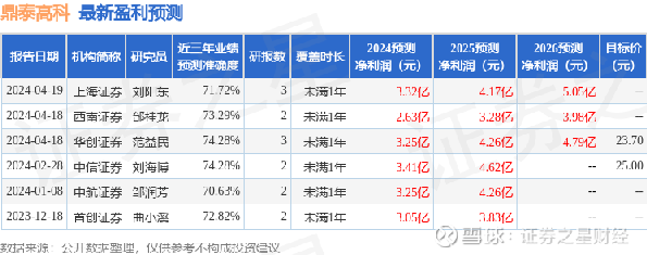 鼎泰高科，精密铝挤压材研发制造专家，引领行业创新应用