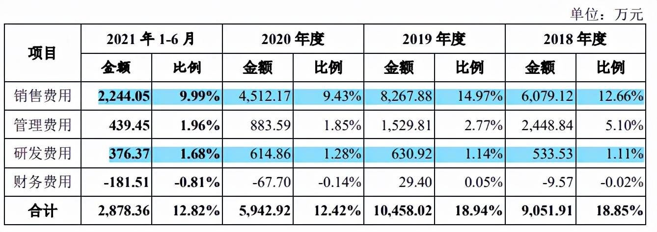 趣睡科技，专注睡眠科技创新，助力优质睡眠体验