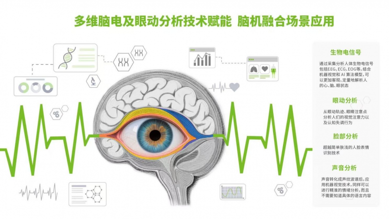 熵基科技是一家专注于智慧办公和智慧零售领域的企业，致力于提供先进的信息化产品和解决方案。其主要业务包括智慧零售终端、智慧办公系统以及相关软件和硬件产品的研发、生产和销售。熵基科技的产品包括智能门禁系统、智能访客系统、智能消费系统等，旨在为企业提供全方位的智能化解决方案。此外，熵基科技还拥有自主知识产权和核心技术，拥有多项专利和计算机软件著作权等。