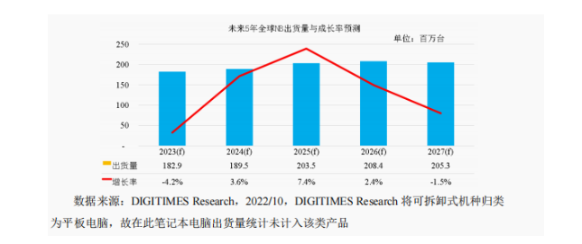 信音电子，专业电子连接器领域的三十年领先者