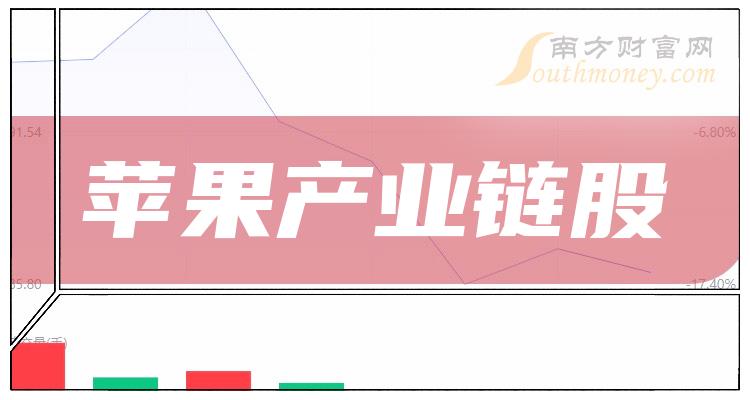 捷邦科技是一家创新型科技企业，成立于深圳，专注于提供精密模具、精密结构件及高复杂度精细注塑件的设计、研发、制造和销售服务。该公司拥有先进的生产设备和制造工艺技术，致力于为客户提供高质量的产品和服务。其主要产品包括各类模具、结构件和注塑件等，广泛应用于消费电子、汽车、新能源等领域。捷邦科技秉承精益求精，追求卓越品质的企业文化理念，注重技术研发和品质控制，致力于为客户提供优质的产品和服务体验。同时，该公司也注重企业文化建设和社会责任履行，积极参与社会公益事业。