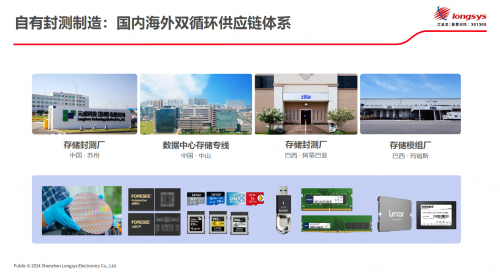江波龙（JiangBolong）是一个名字，无法确定其具体身份和背景。