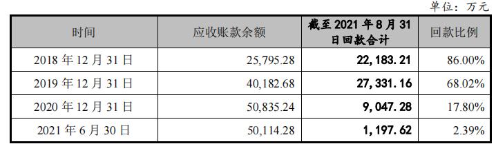 华如科技是一家专注于互联网技术研发和应用的创新型科技企业。其主要业务领域包括互联网软件开发、系统集成、云计算服务以及大数据分析等。华如科技致力于为客户提供全方位的互联网解决方案，涵盖企业级软件定制开发、移动应用开发、大数据分析系统的设计与实施等。同时，华如科技也积极探索新兴技术，如人工智能、物联网等领域的应用和发展。