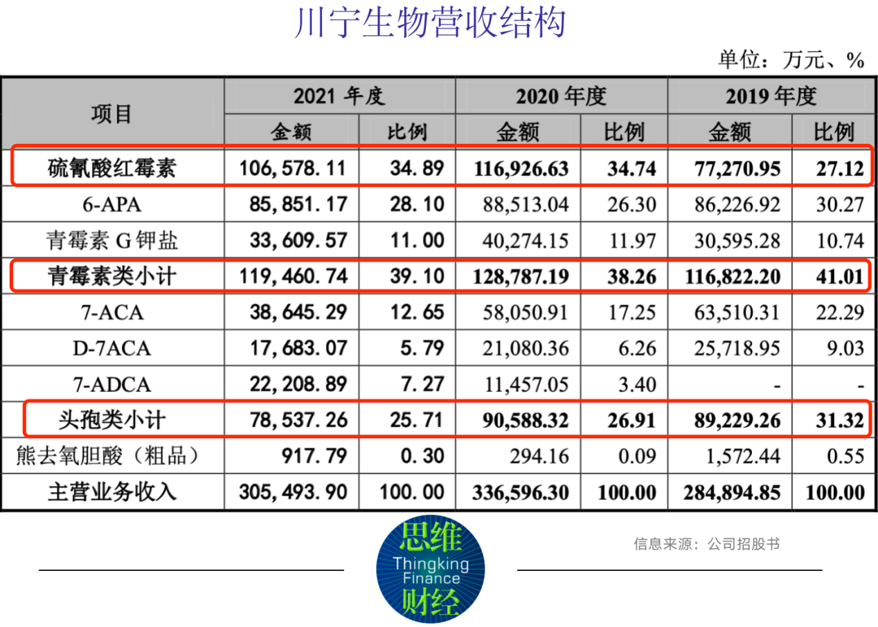 新疆川宁生物技术股份有限公司，专注氨基酸及其衍生物研发生产，引领生物发酵技术革新