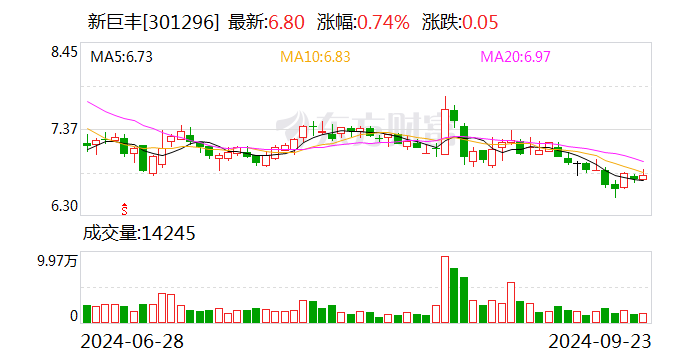 新巨丰，专注研发生产新型轻量化包装材料，推动环保可持续发展