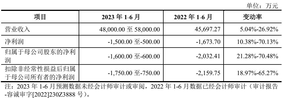 美硕科技，智能计量表领域的佼佼者，提供全方位解决方案与专业服务