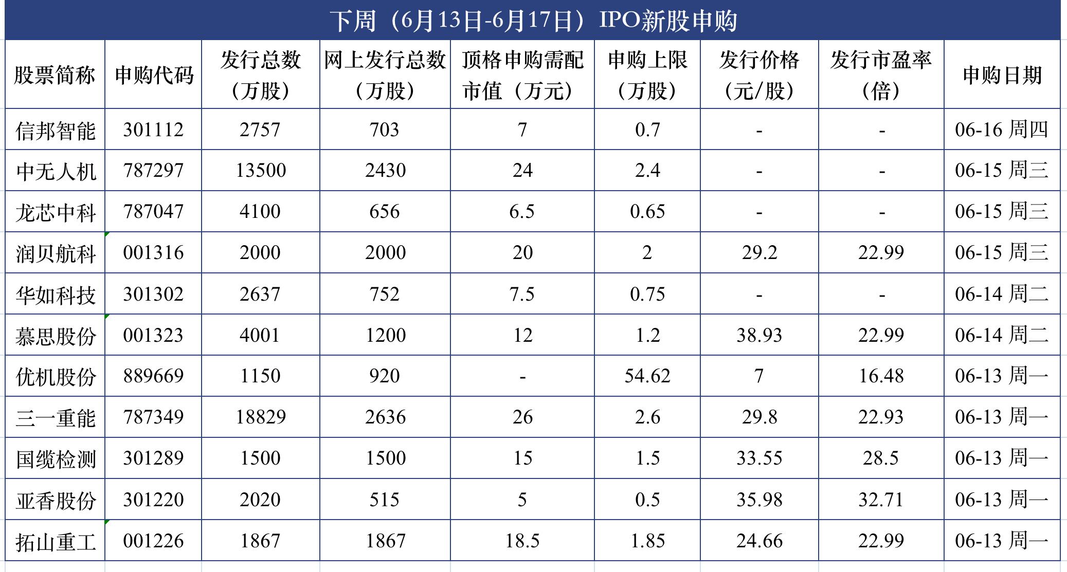 关于国缆检测，存在两种不同的解释。