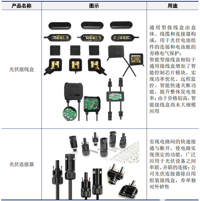 快可电子，两种说法引关注