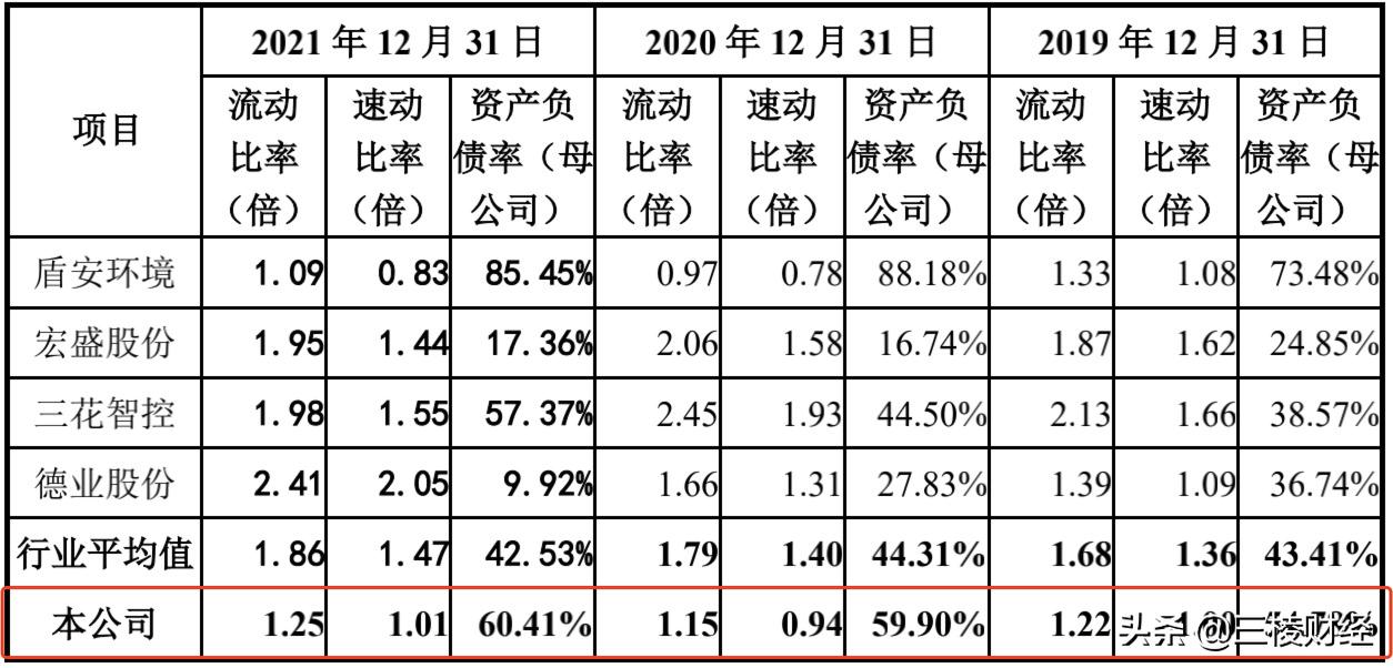 同星科技是一家专注于物联网技术的创新型科技企业。以下是关于同星科技的详细介绍