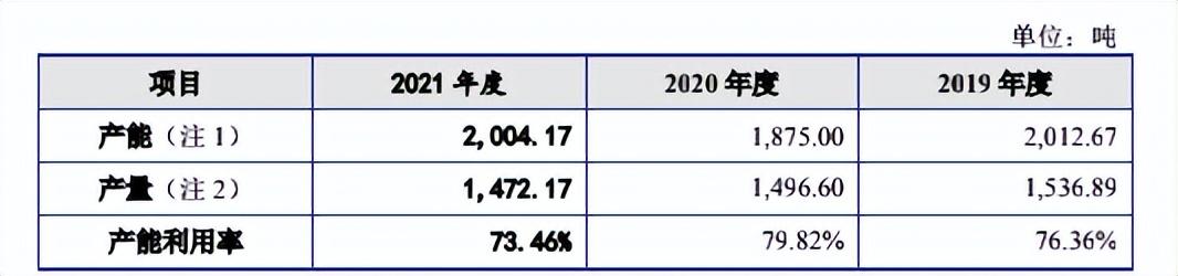 关于亚香股份，可能有多个不同的公司或品牌使用这一名称。以下是其中一家公司的简介