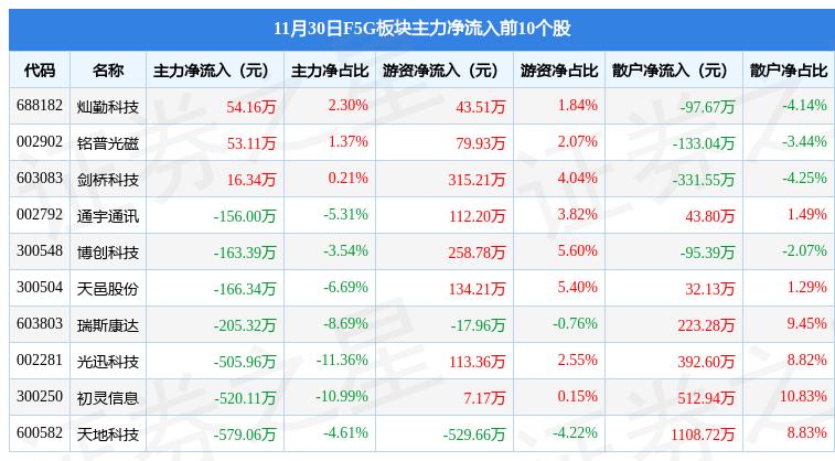 菲菱科思，专业网络技术研发与应用，提供企业级专业网络解决方案与设备